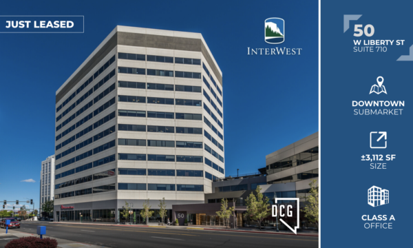 DCG Office Team Represents Basin Street Properties in Leasing 3,112 SF in Downtown Reno 
